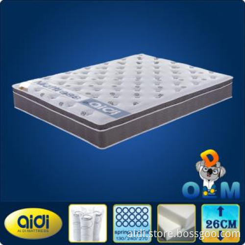 Anti-static Mattress,High Class Eurotop Anti-static Spring Mattress